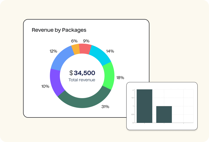 Assign roles, manage payroll, track attendance, and monitor performance.